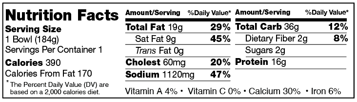 Nutrition Facts for Tortellini Carbonara Bowl