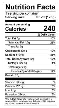 Nutrition Facts for Pulled Pork Mac & Cheese Bowl